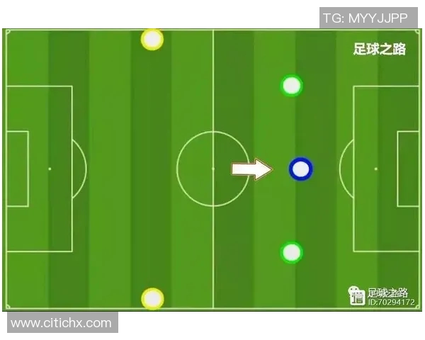 西安足球队防反战术分析及其在比赛中的成效与不足之处 西安足球队防反战术分析及其在比赛中的成效与不足之处