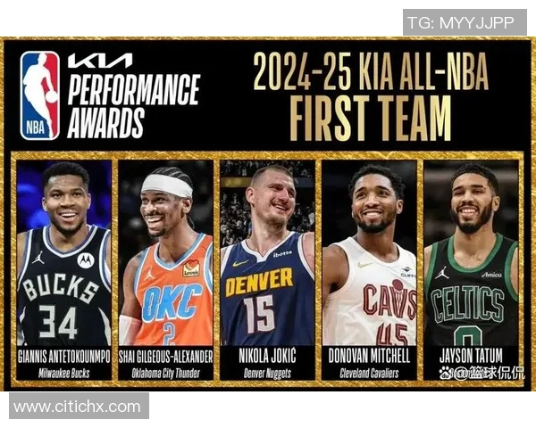 解析NBA工资帽制度对球队阵容建设与球员市场的影响及未来趋势