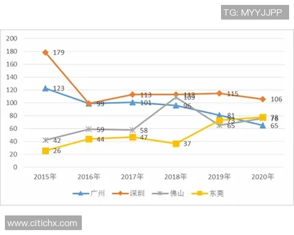 TES盯防策略分析：成功与失误的深度剖析与反思