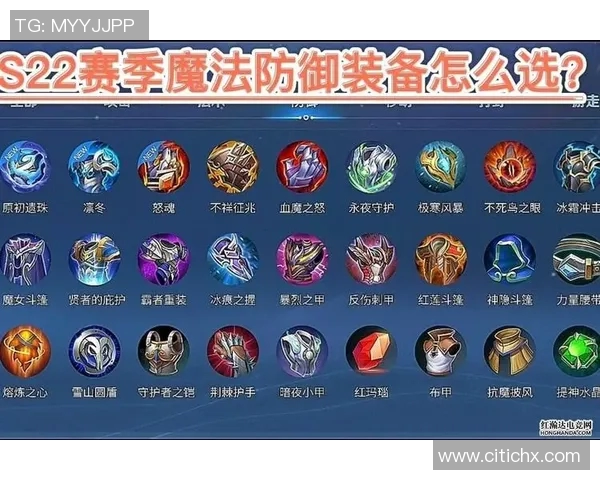 全球足球明星护具排名揭晓谁是最佳保护装备的王者 全球足球明星护具排名揭晓谁是最佳保护装备的王者