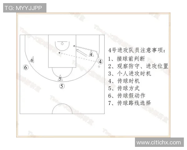 南京篮球队的快速转换战术分析与得失总结